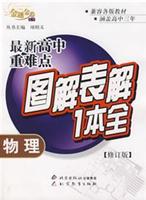 物理-最新高中重难点图解表解1本全-[修订版]