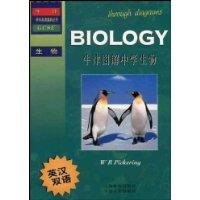 牛津图解中学生物