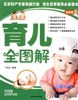 育儿全图解-最新版