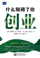 什么阻碍了你创业