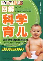 图解科学育儿