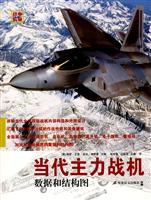当代主力战机数据和结构图