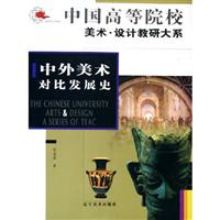 中外美术对比发展史