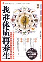 找准体质再养生
