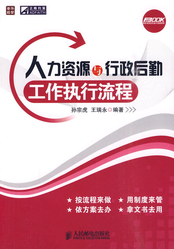人力资源与行政后勤工作执行流程