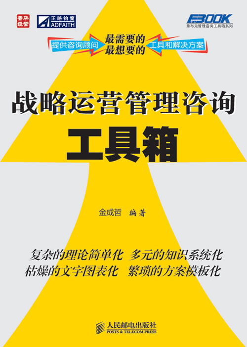 战略运营管理咨询工具箱