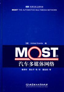 MOST汽车多媒体网络