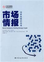 市场情报-培养战略的视角