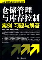 仓储管理与库存控制-案例 习题与解答