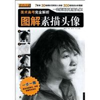美术高考完全解析图解素描头像