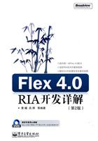 Flex 4.0 RIA开发详解-(第2版)-(含DVD光盘1张)