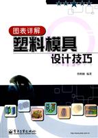 图表详解塑料模具设计技巧