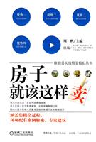房子就该这样卖