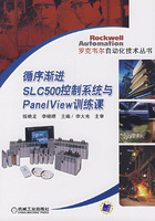 循环渐进SLC500控制系统与PaneIView训练课