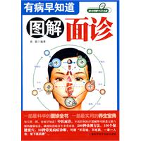 有病早知道图解面诊