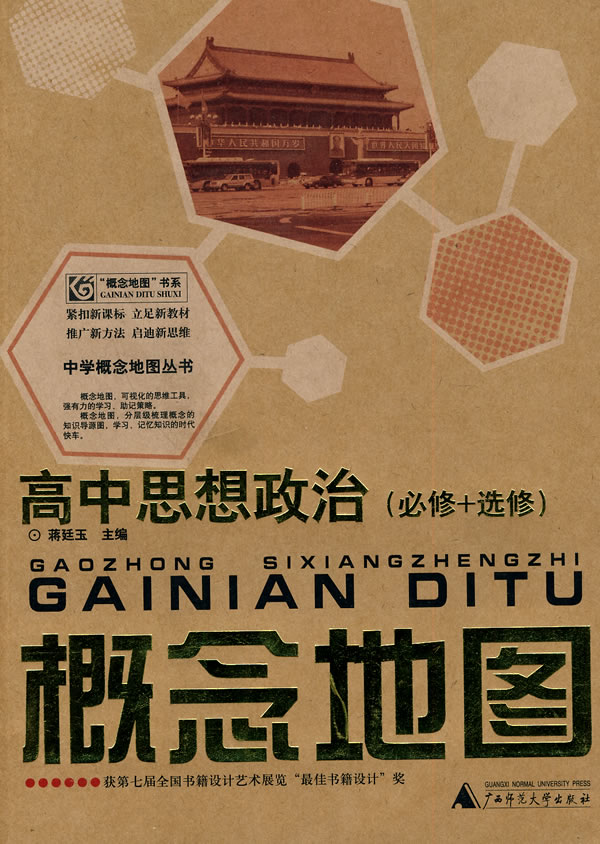 高中思想政治(必修+选修)-概念地图