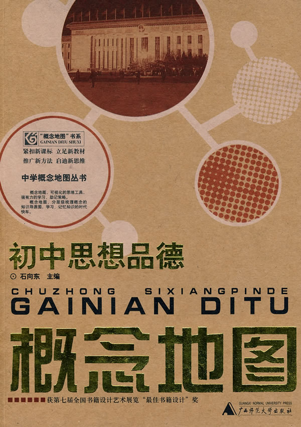 初中思想品德-概念地图