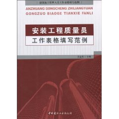 关于建筑工程施工管理工作的的函授毕业论文范文