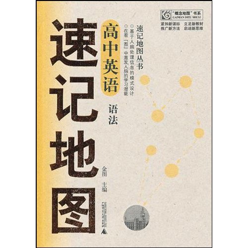 高中英语速记地图-语法