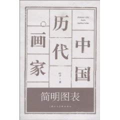 中国历代画家简明图表