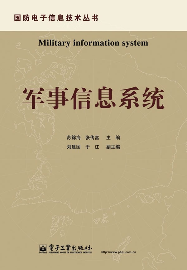 军事信息系统
