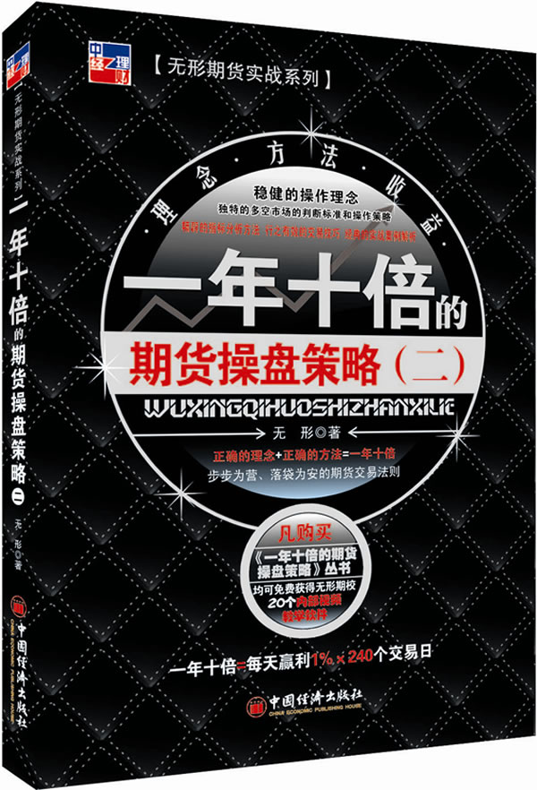一年十倍的期货操盘策略-(二)