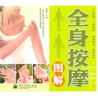 全身按摩图解