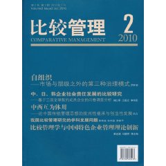 比较管理