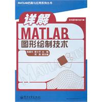 详解MATLAB图形绘制技术