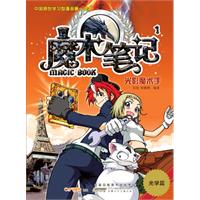 光学篇-光影魔术手-魔术笔记-1
