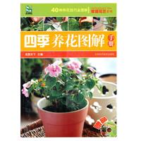 四季养花图解手册-赠品光盘