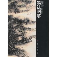 墨法图解