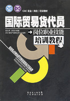 国孙贸易贷代员 岗位职业技能培训教程