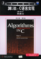 算法：C语言实现（第5部分）图算法（英文版·第3版）