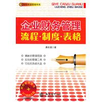 企业财务管理流程.制度.表格