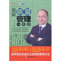 图解质量管理一本通