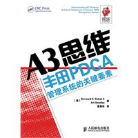A3思维-丰田PDCA管理系统的关键要素