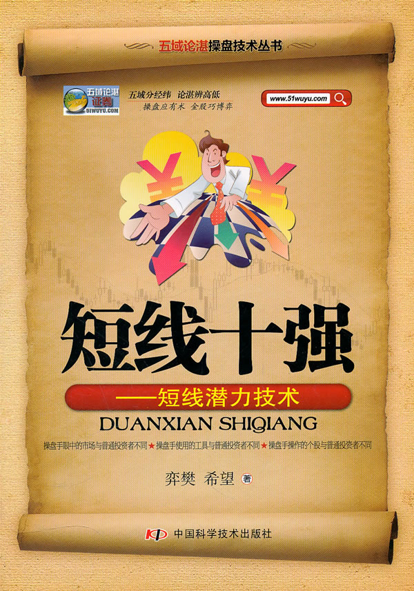 短线十强-短线潜力技术