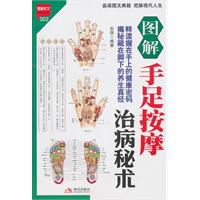 图解手足按摩治病秘术