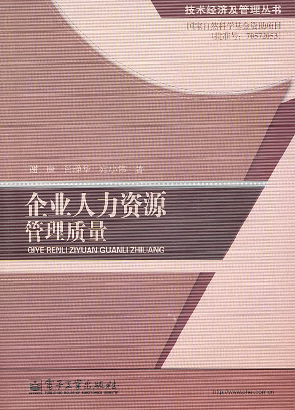 企业人力资源管理质量
