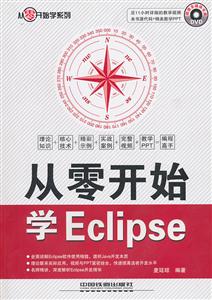 㿪ʼѧEclipse-()