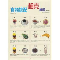 食物搭配相克挂图-赠光盘
