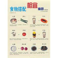 食物搭配相宜挂图-附光盘