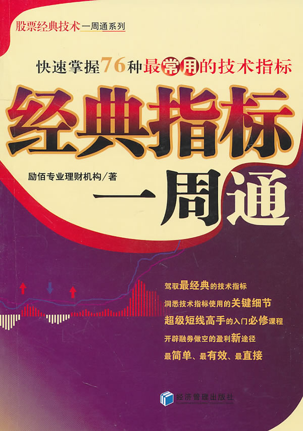 经典指标一周通