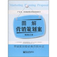 图解营销策划案