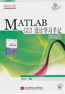 MATLAB GUIѧϰּ-2-