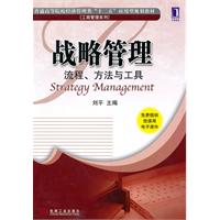 战略管理-流程.方法与工具