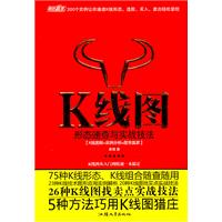 K线图-形态速查与实战技法