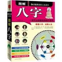 图解八字