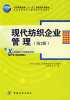 现代纺织企业管理 第二版